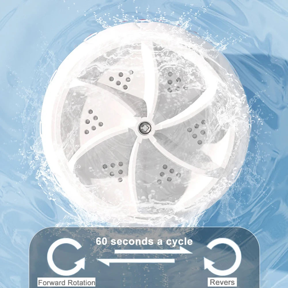 Blinkcee portable ultrasonic mini washing machine with compact design and control panel, suitable for small laundry loads.