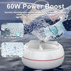 Portable ultrasonic mini washing machine by Blinkcee showing compact design with control panel and drum for efficient laundry.