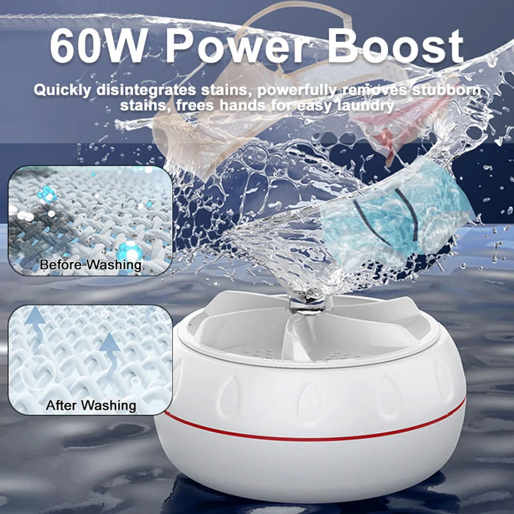 Portable ultrasonic mini washing machine by Blinkcee showing compact design with control panel and drum for efficient laundry.
