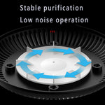 Blinkcee multifunctional ashtray and air purifier on a desk, showing sleek design with smoking and air quality features.