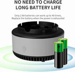 Blinkcee multifunctional ashtray and air purifier for home and office, compact design with smoking and air cleaning features