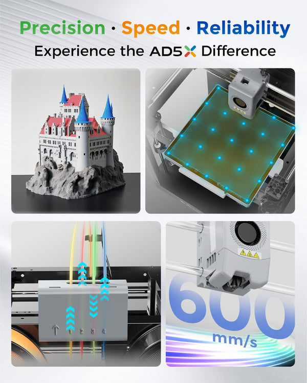 Colorful Speedy 3D Printer