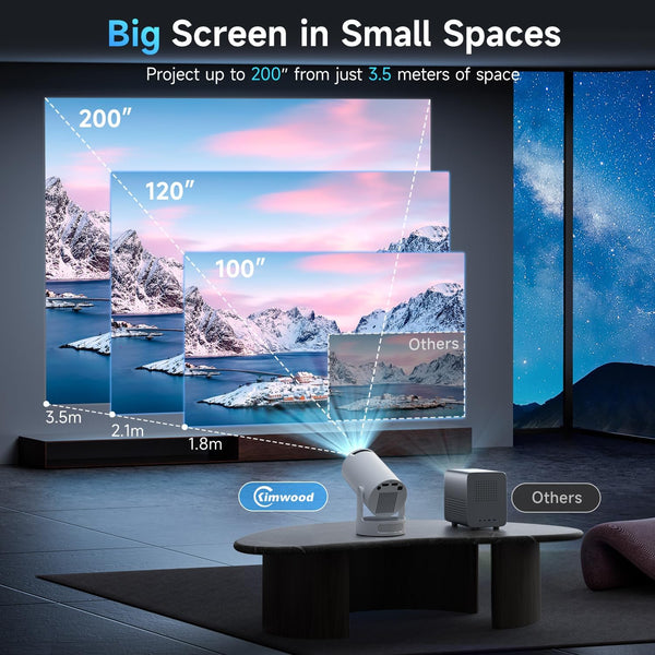 Kimwood Big Screen Projector